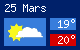 Beau temps mais avec un vent important à l'extérieur. Comme la rencontre était en intérieur, le déroulement de celle-ci s'est bien passé.