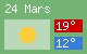 temps excellent pour voler en indoor et outdoor